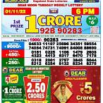 lottery in india 2022